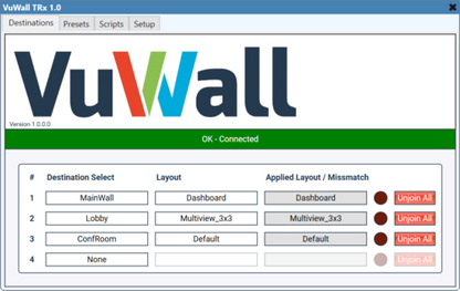 VuWall TRx