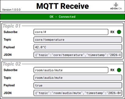 MQTT